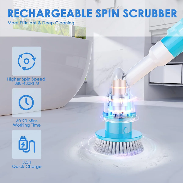 SeisoSpin features